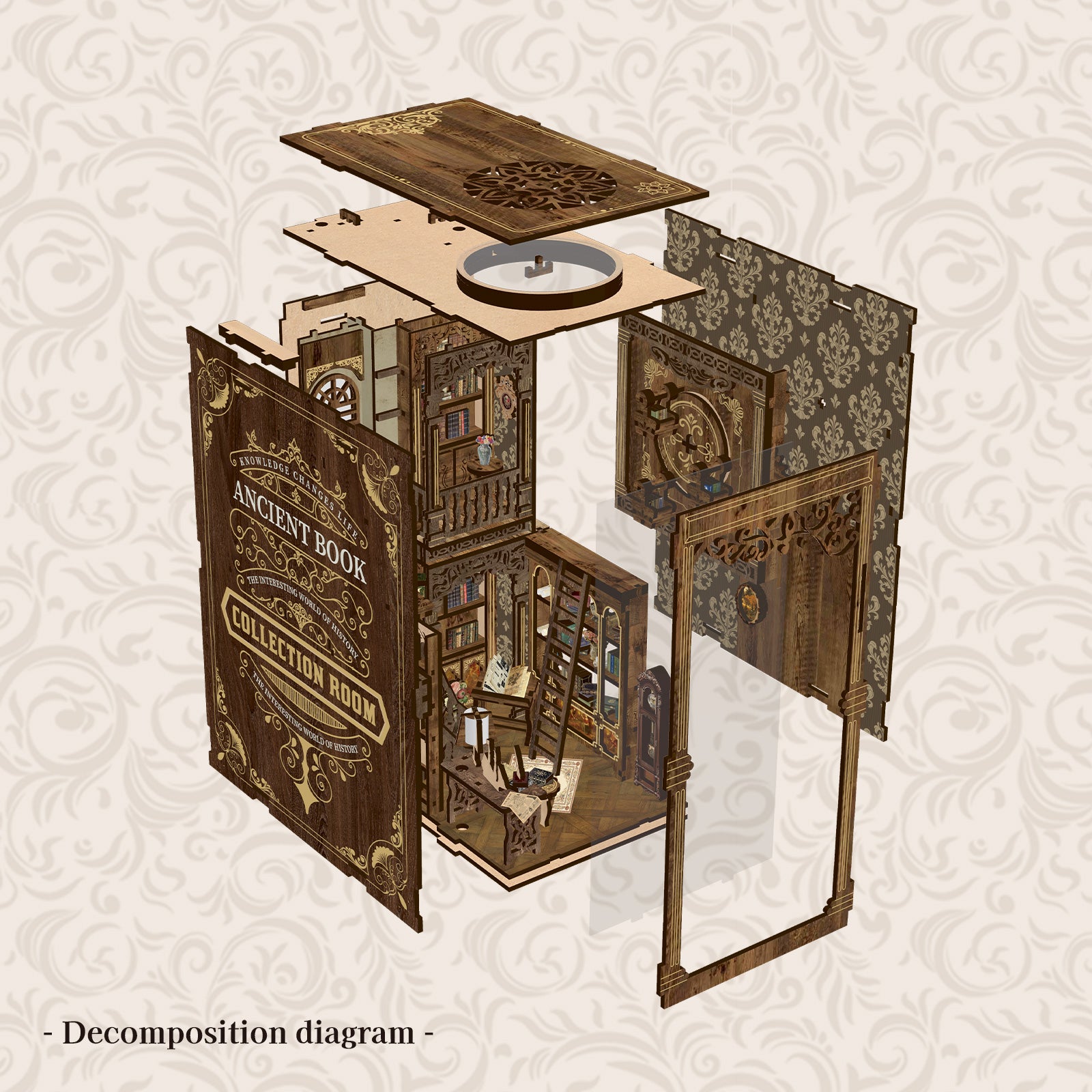 The Antiquarian Library Book Nook Kit