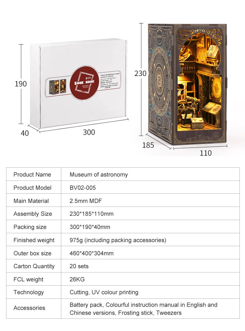 Museum of Astronomy Book Nook Kit